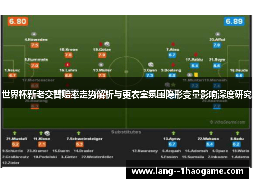 世界杯新老交替赔率走势解析与更衣室氛围隐形变量影响深度研究 世界杯新老交替赔率走势解析与更衣室氛围隐形变量影响深度研究