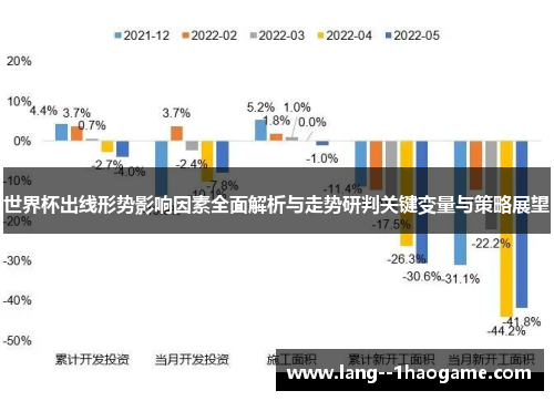 世界杯出线形势影响因素全面解析与走势研判关键变量与策略展望