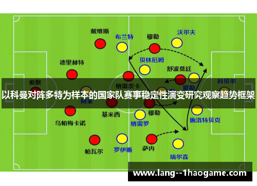 以科曼对阵多特为样本的国家队赛事稳定性演变研究观察趋势框架